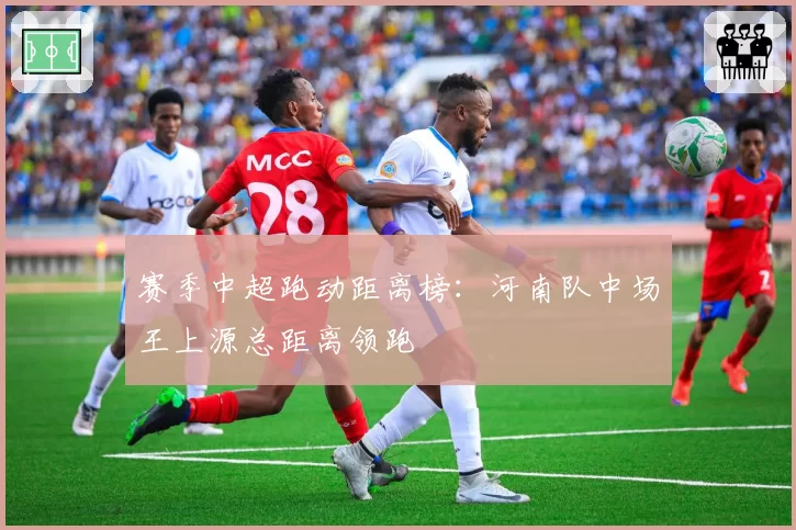 赛季中超跑动距离榜：河南队中场王上源总距离领跑