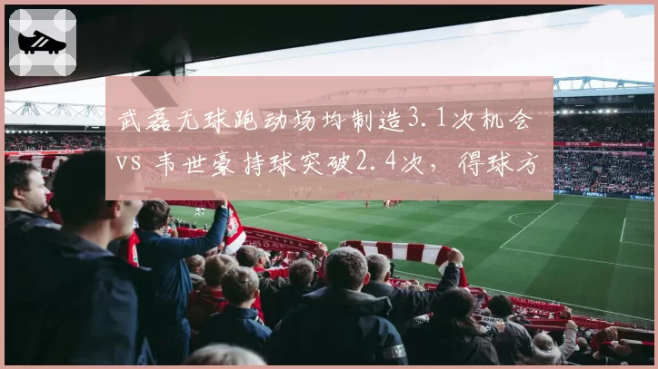 武磊无球跑动场均制造3.1次机会 vs 韦世豪持球突破2.4次,得球方式决定威胁